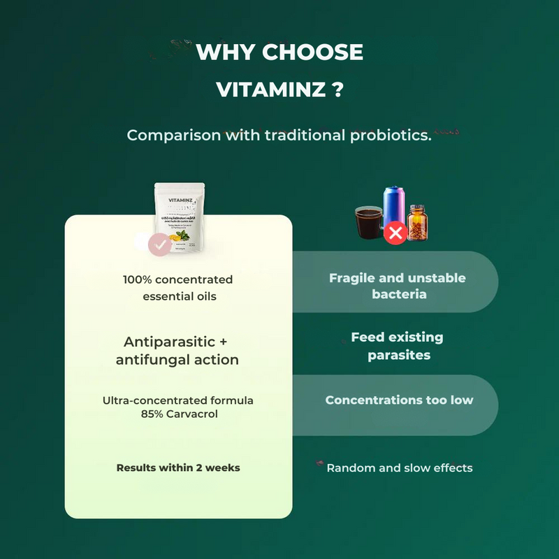 BIOVITAMINZ™